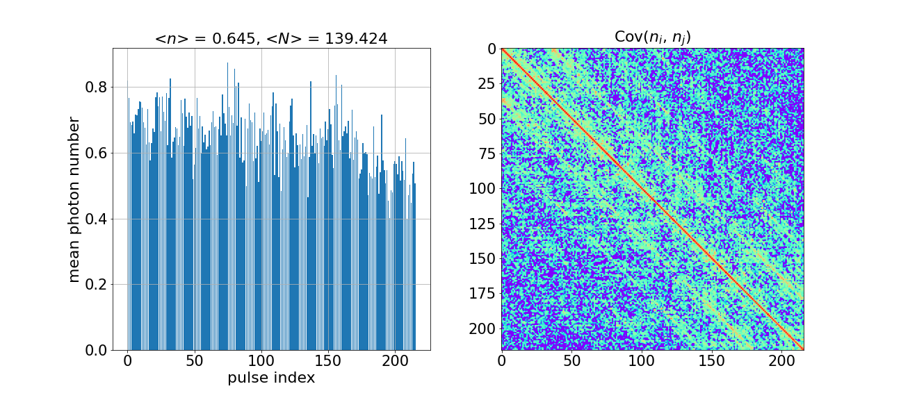 ../_images/borealis_moments_experiment.png