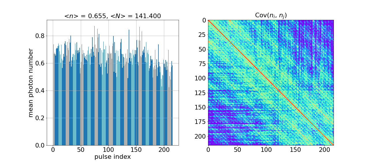 ../_images/borealis_moments_simulation.png