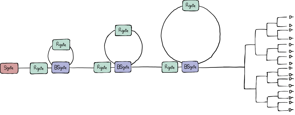 _images/borealis_schematic_advanced.png